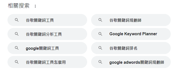 google關鍵字相關搜尋